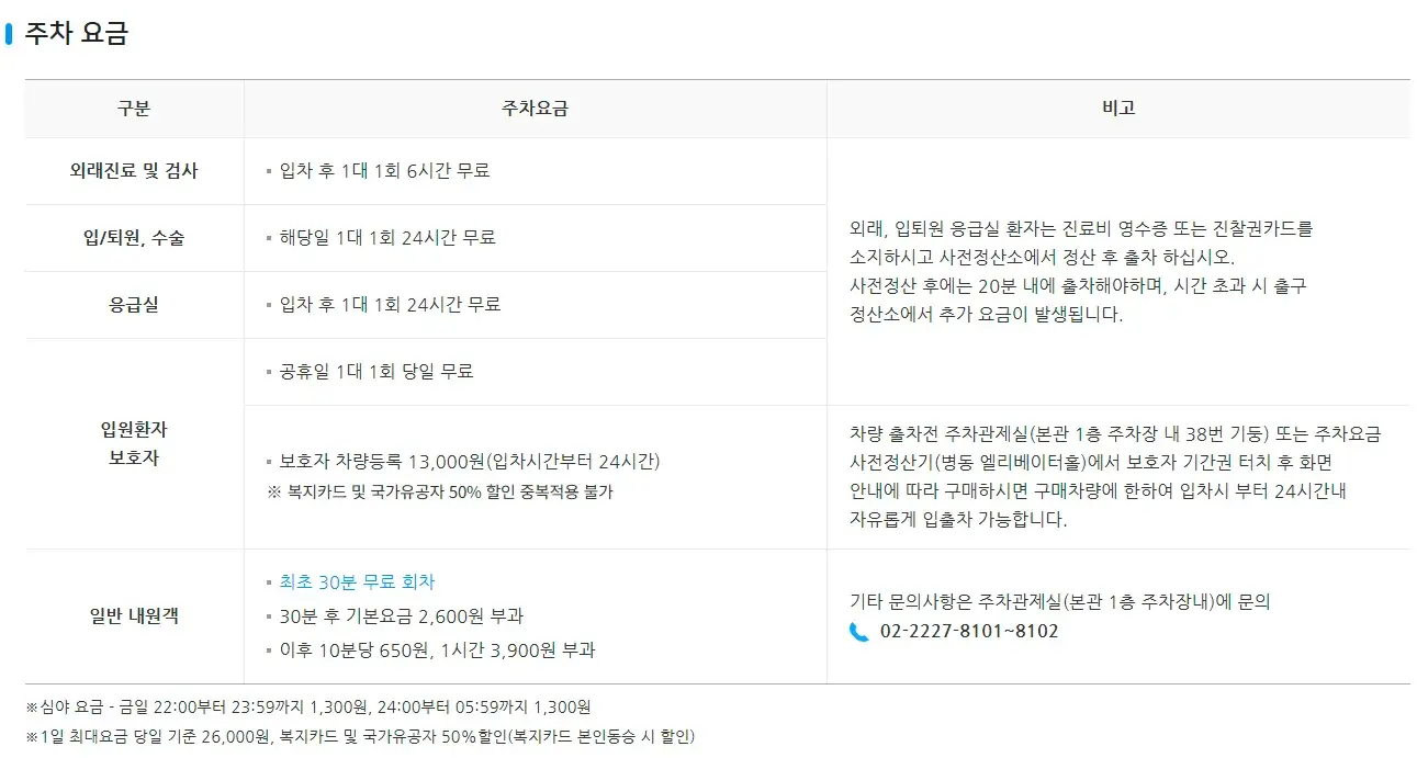 신촌동 세브란스병원 주차장 위치 및 주차비 안내