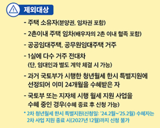 청년 월세 지원 2년간 최대 20만원 (최대 480만원) 신청방법