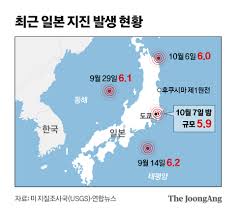 2025년 7월 일본 대지진 예언&amp;#44; 진짜 일어날까? 일본 대지진 예상과 난카이 해곡 시나리오까지