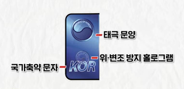 자동차 번호판의 숨은 의미