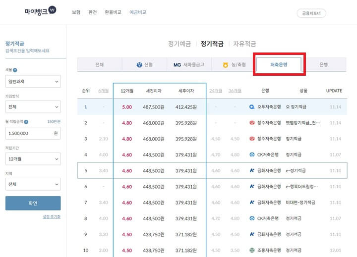정기적금-정기예금-저축은행-금리비교