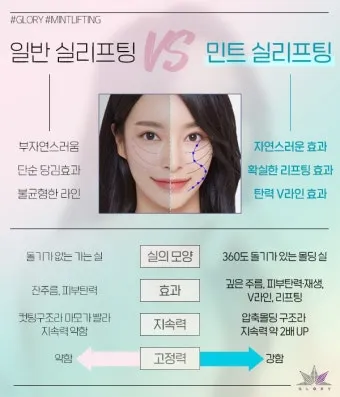 덴서티 리프팅 댄서티 가격 효과 유지기간에 관한 정보_17