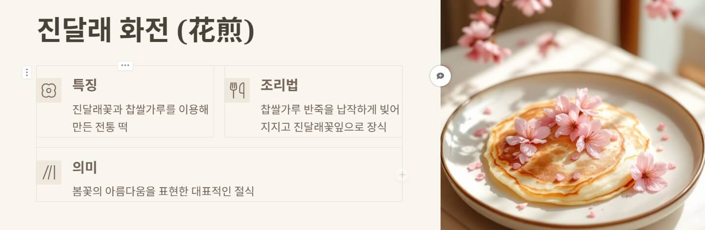 삼월 삼짇날 먹는음식