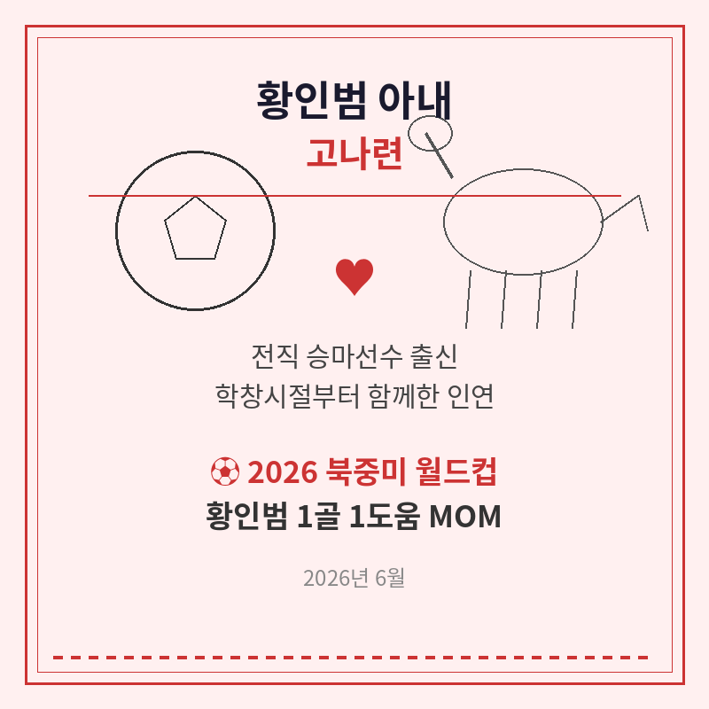 2026 황인범 아내 고나련 관련 포스터 이미지