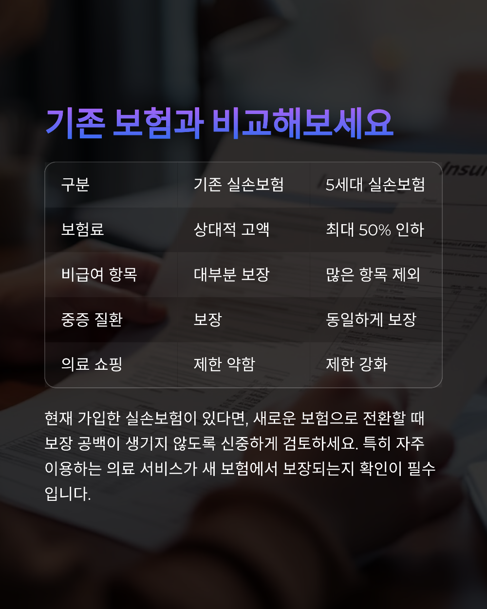 2025 실손보험 개편 도수치료 보상 없지만&amp;#44; 보험료는 절반으로 낮아지는 이유