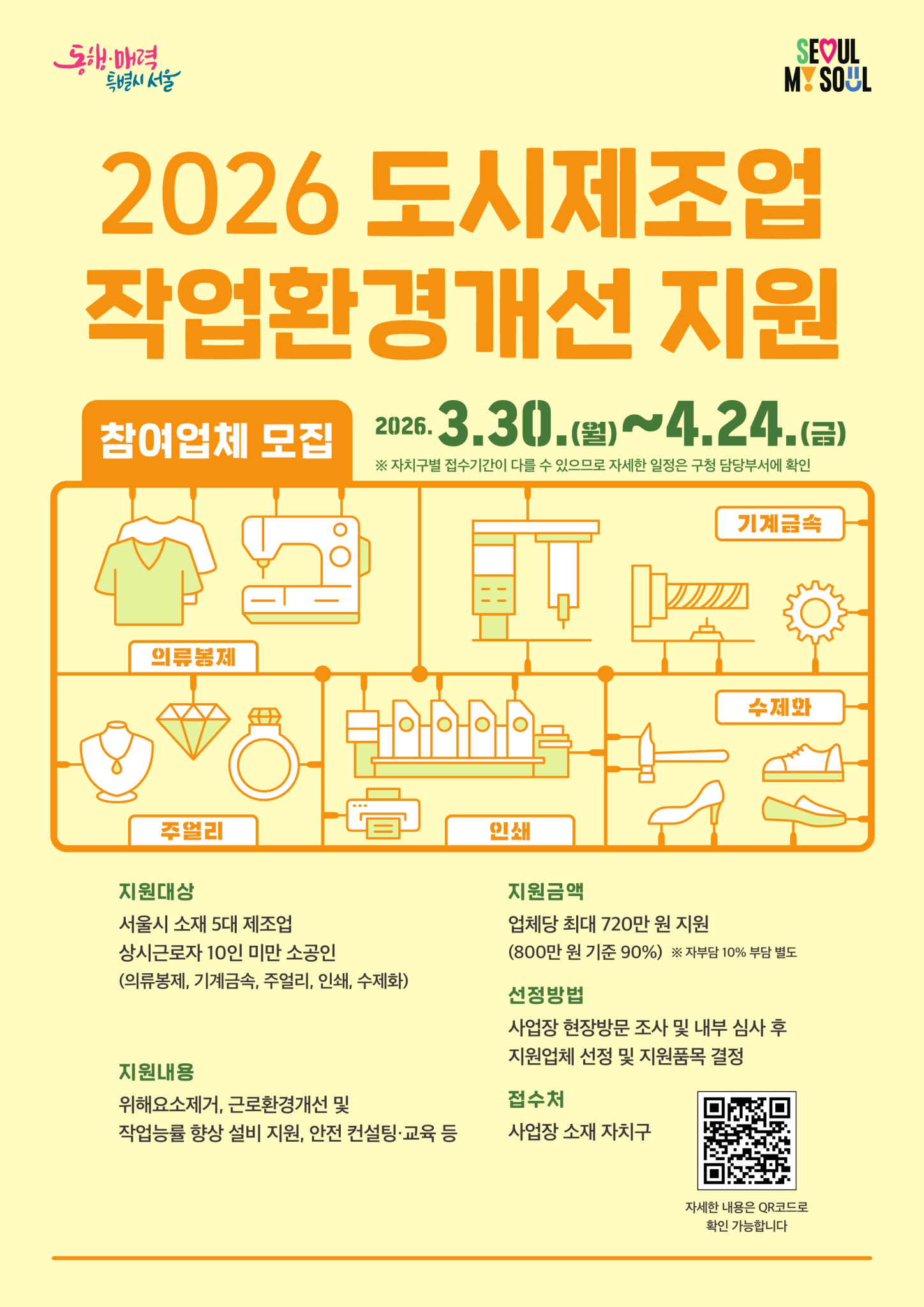 2026년 서울시 도시제조업 작업환경개선 지원사업 참여업체 모집 공식 포스터. 모집 기간은 3월 30일부터 4월 24일까지이며, 의류봉제, 기계금속, 주얼리, 인쇄, 수제화 등 5대 제조업의 상시근로자 10인 미만 소공인을 대상으로 업체당 최대 720만 원(자부담 10% 별도)의 설비 및 안전 컨설팅을 지원한다는 내용이 상세히 안내되어 있습니다.