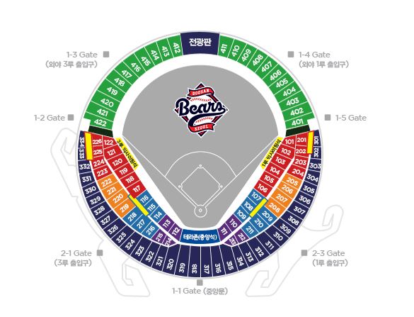 잠실야구장 좌석배치도