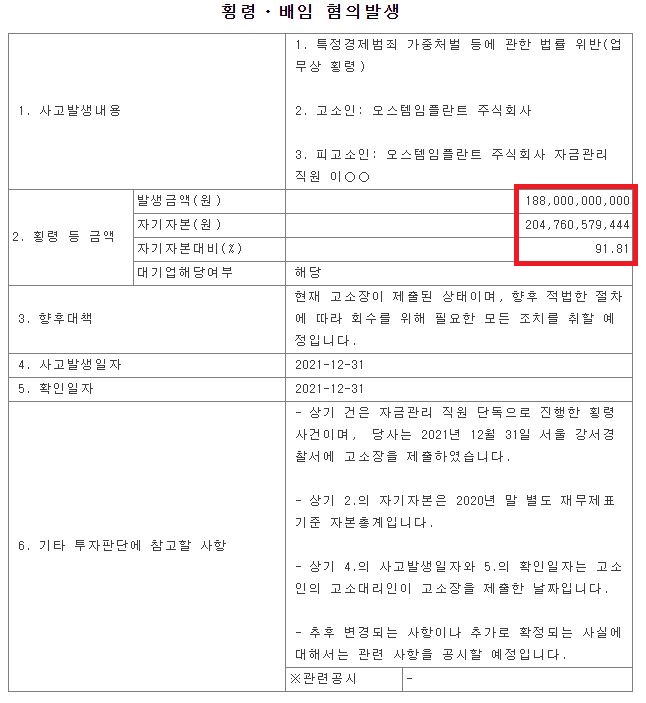 횡령공시