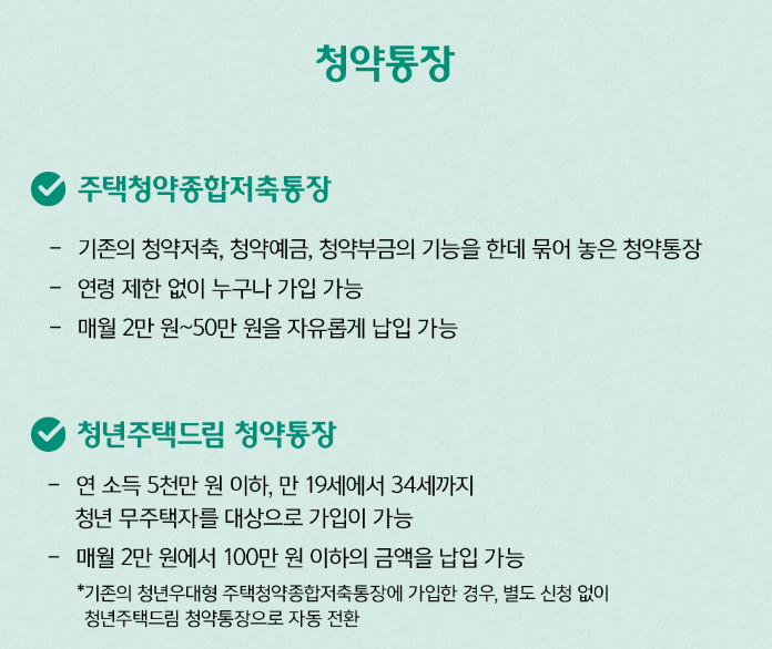 청년주택드림청약통장