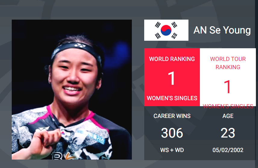 전영오픈 안세영 준결승 4강 중계 시간