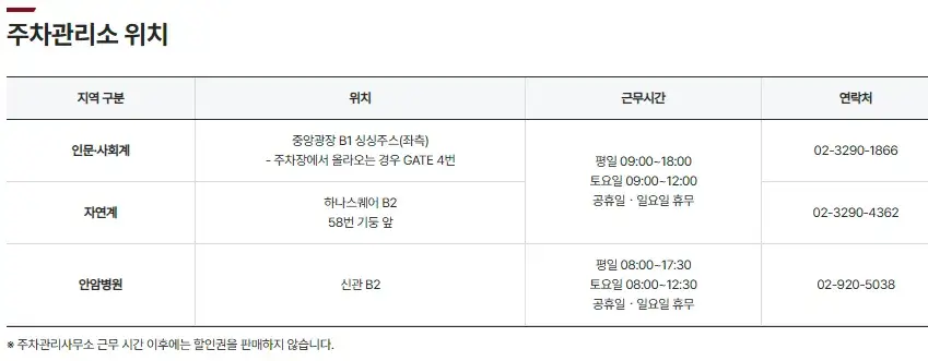 안암동 고려대학교 서울캠퍼스 주차장 위치 및 주차비 안내