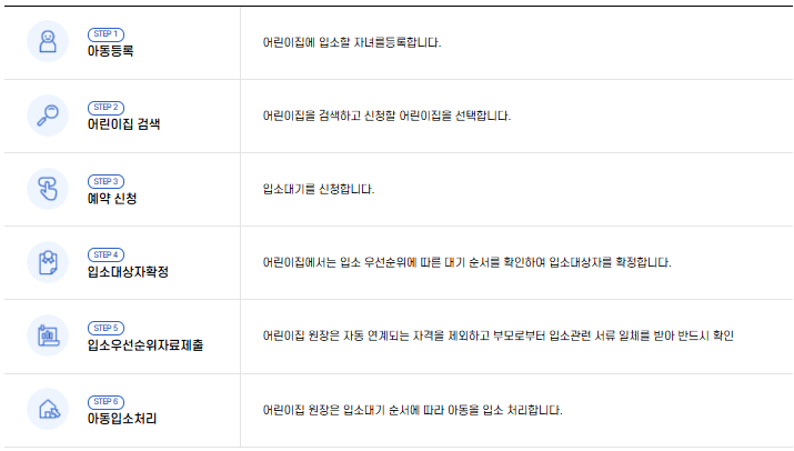 처음 학교로