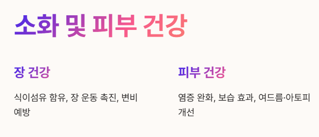 대마종자유의 소화 및 피부건강 효과