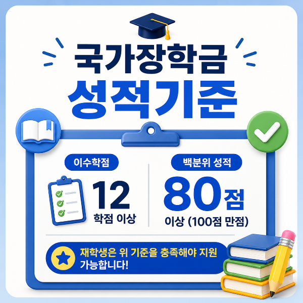 국가장학금 성적기준 안내 인포그래픽