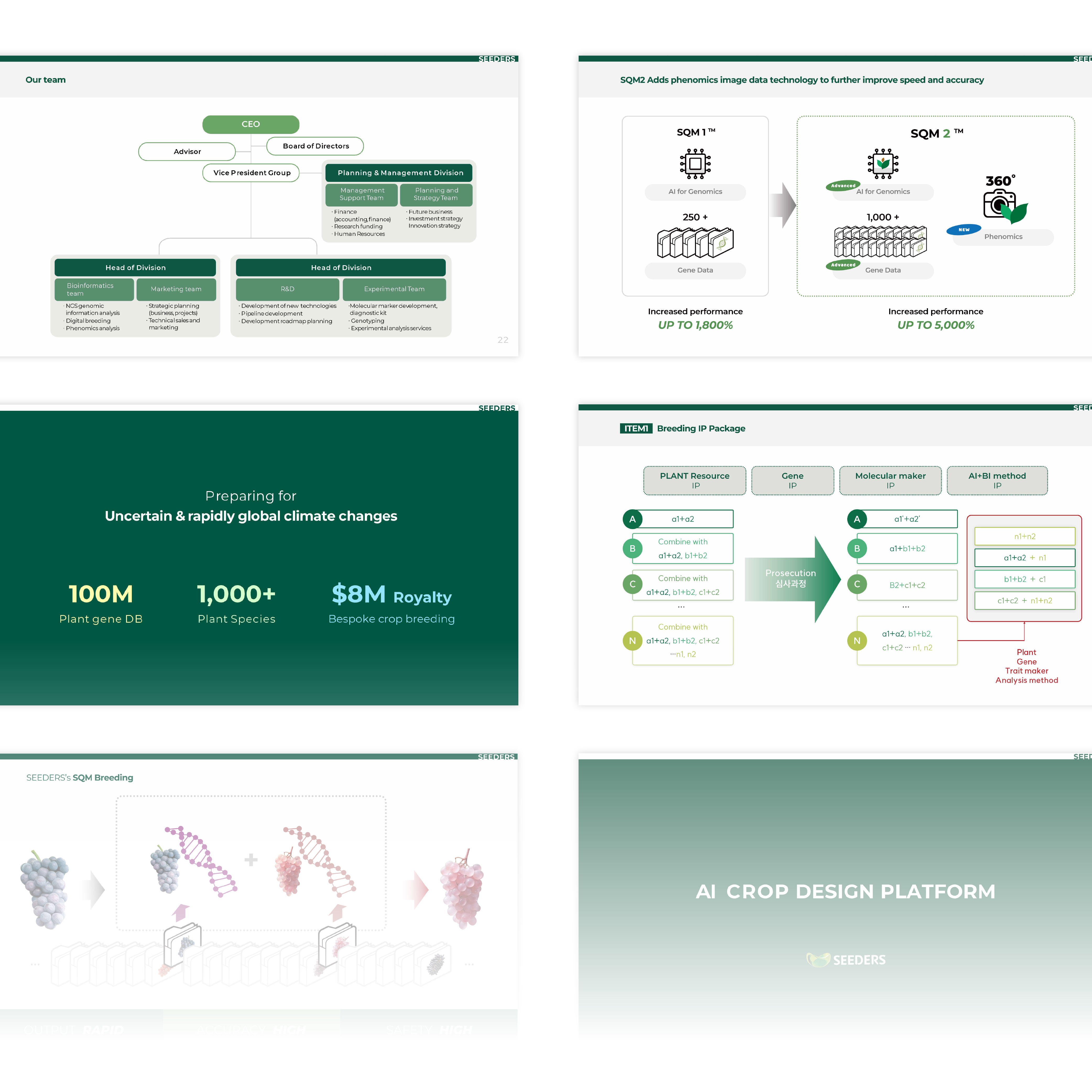 이노그라운드 피치덱 디자인