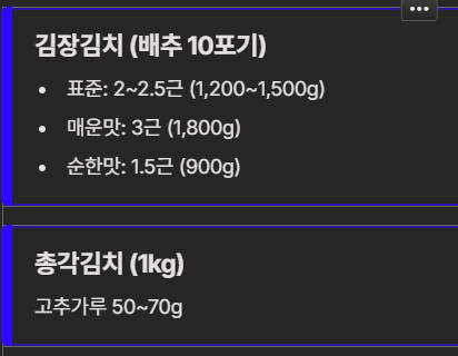 고추가루1근은 몇g