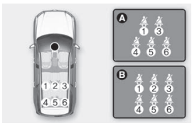 안전벨트-경고음-경고등