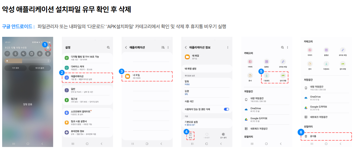 보이스피싱 대처법 및 신고 방법