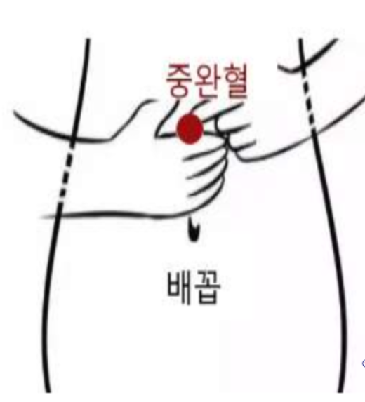 체기 내리는 지압법&amp;#44; 중완혈 지압