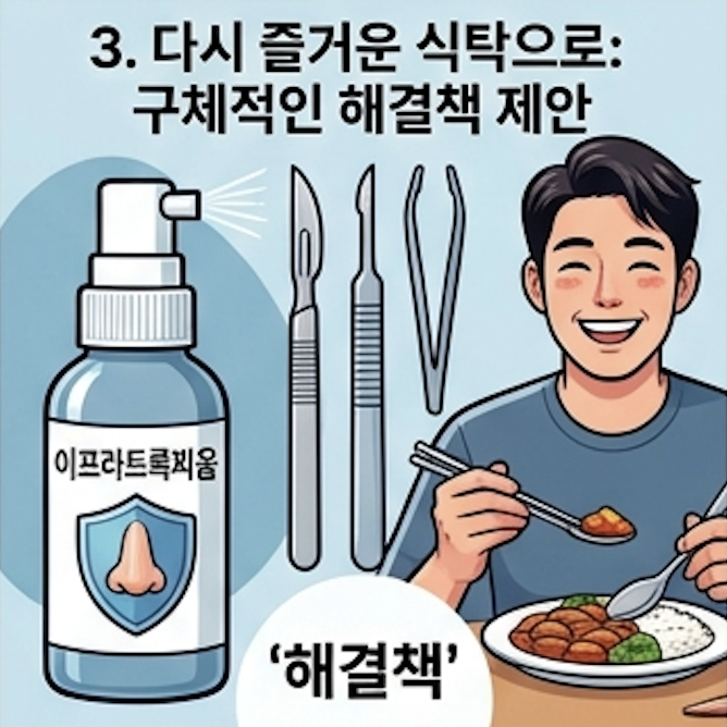 구체적인해결책