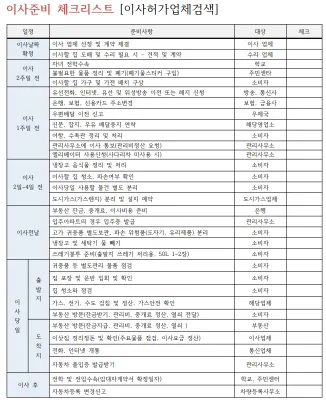 이삿짐 센터 비용 절약하는 방법