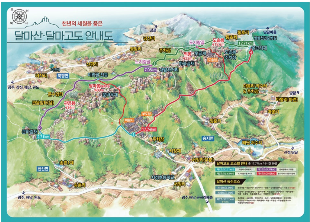 달마산, 달마고도 안내도