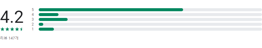 실시간 TV, 지상파, 종합편성, 케이블 실시간 TV 보기, 티비착