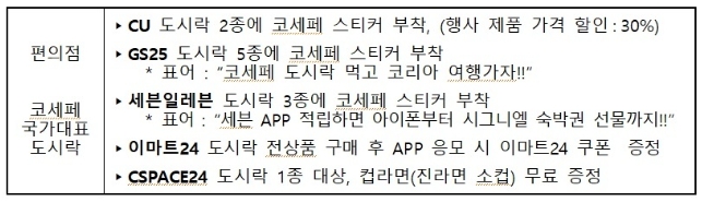 코리아세일페스타