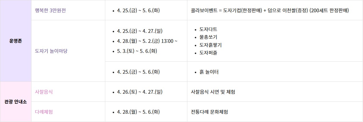 이천도자기축제 개막식