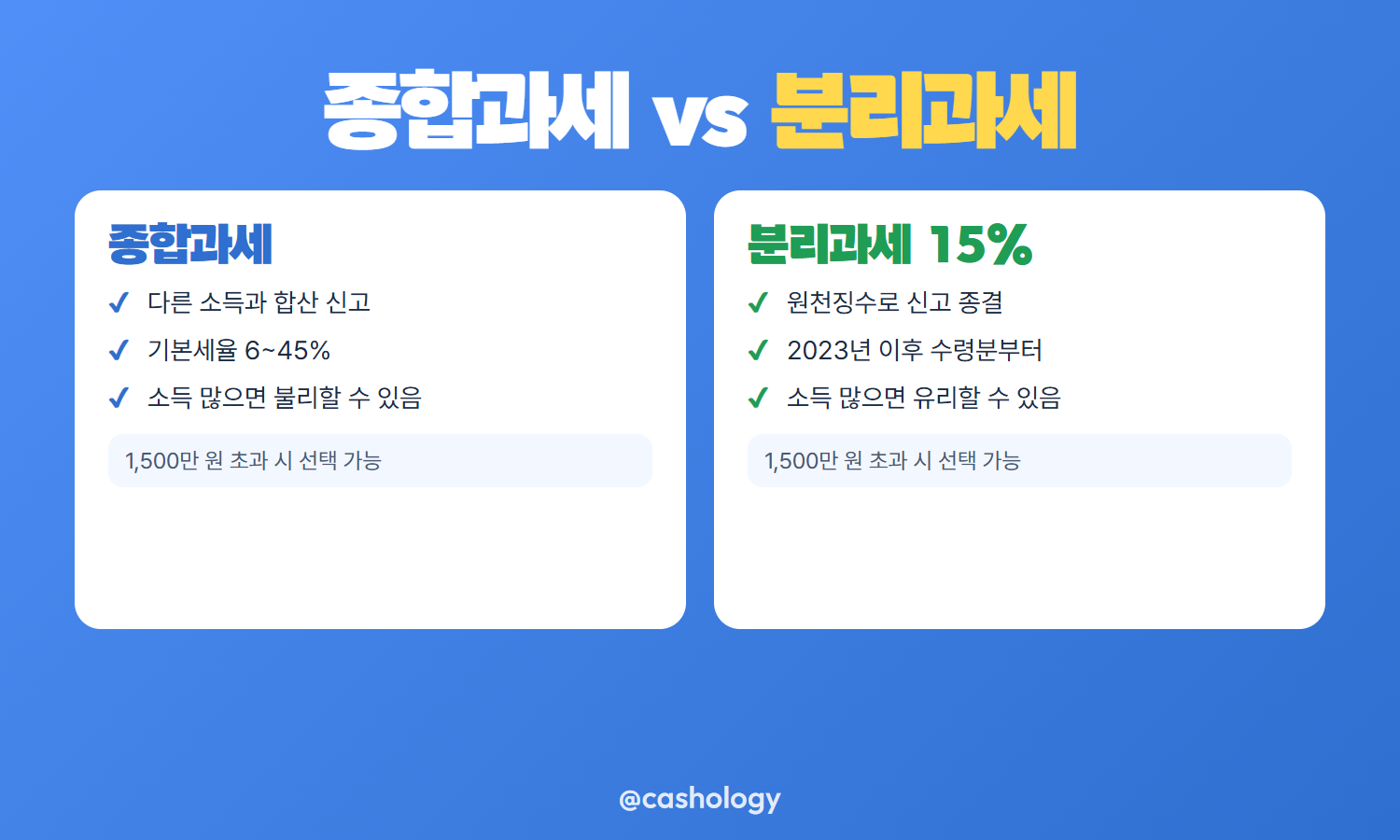 공적연금과 사적연금 과세 방식 비교