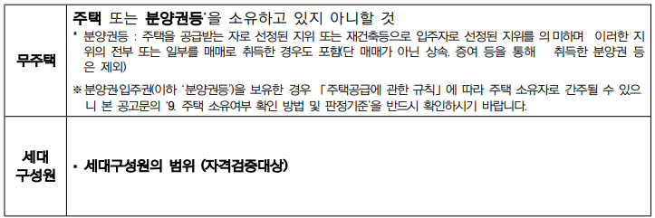 무주택 세대구성원 개념