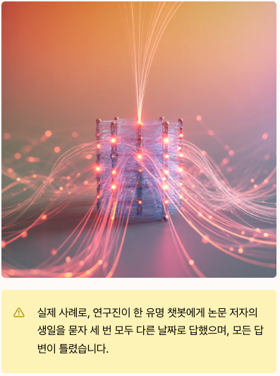 AI 할루시네이션의 근본적 원인 분석 섹션 이미지