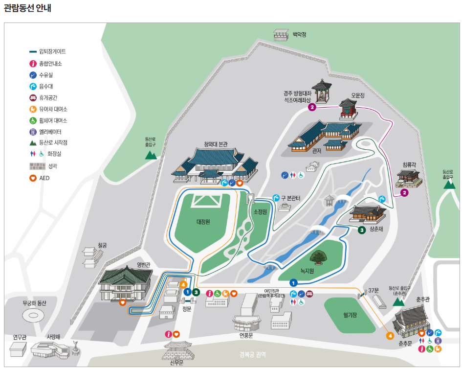 청와대 건물 안내