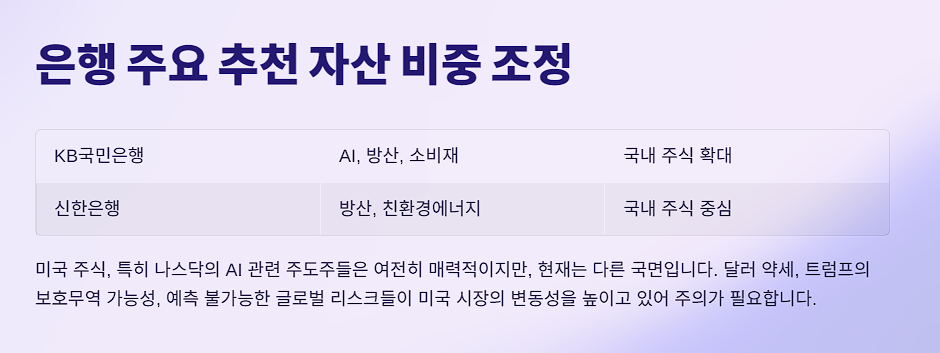 국내 주식 vs 미국 주식, 어디에 베팅할까?