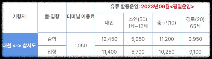 삽시도 배편