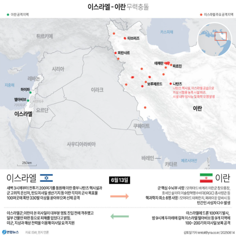 이스라엘 이란 공격 이유 국내 미국 주식 국제 유가 전망 현재 상황 총정리 1