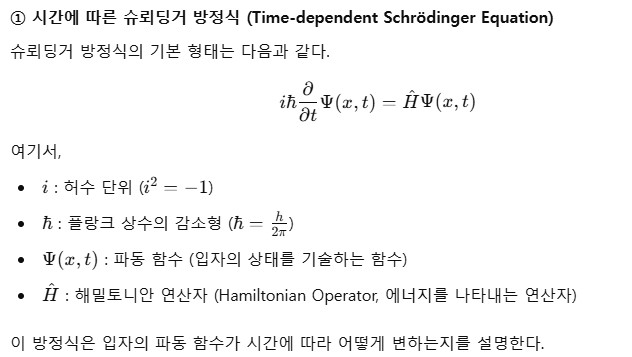 schrodinger