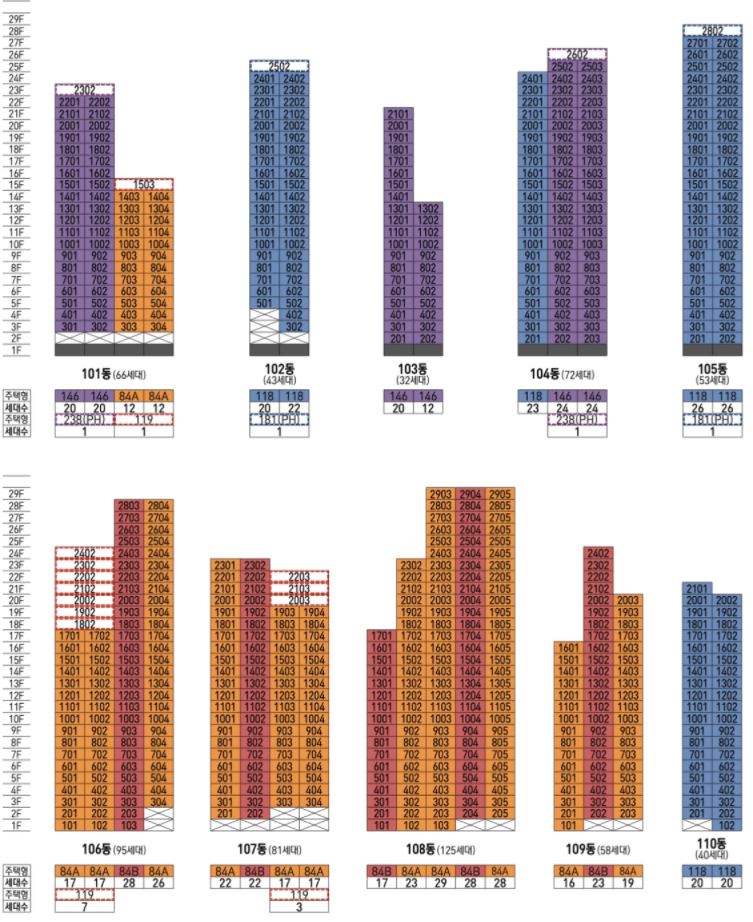 군산 호수공원 아이파크 동호수