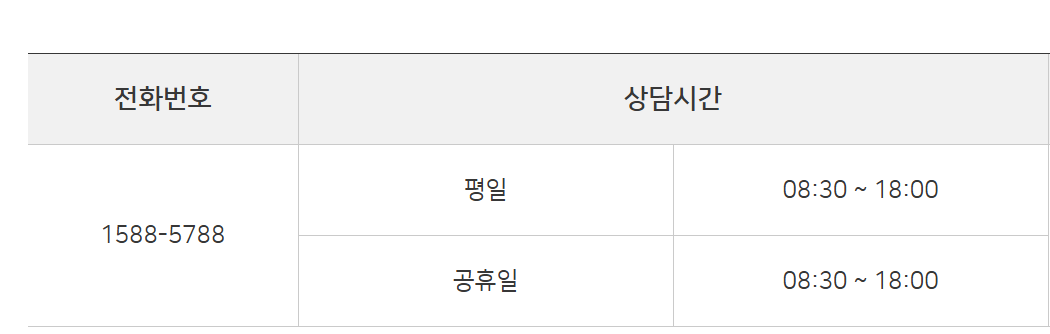 도시가스 고객센터 전화번호 지역별