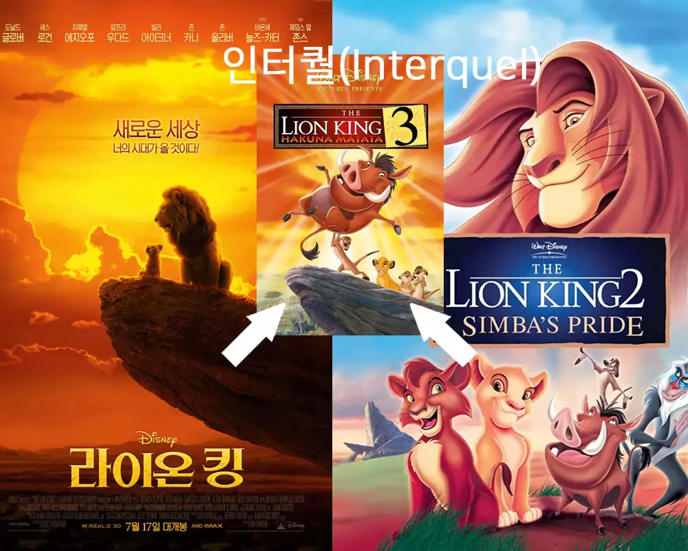 인터퀄 영화 라이온 킹 사진