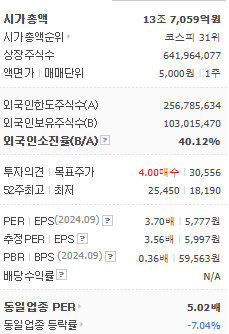 한국전력 배당금 배당금지급일 확정! 4년 만의 한전배당&amp;#44; 한국전력 주가전망