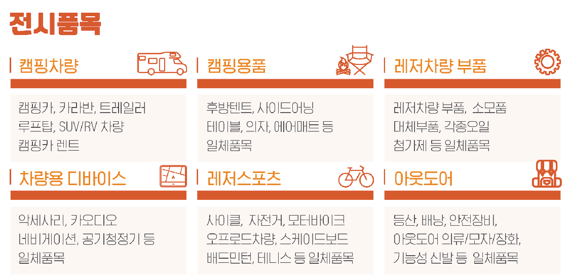 더-캠핑쇼-전시-품목