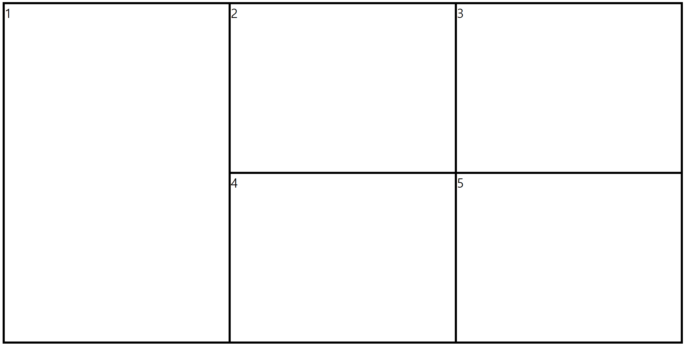 grid results