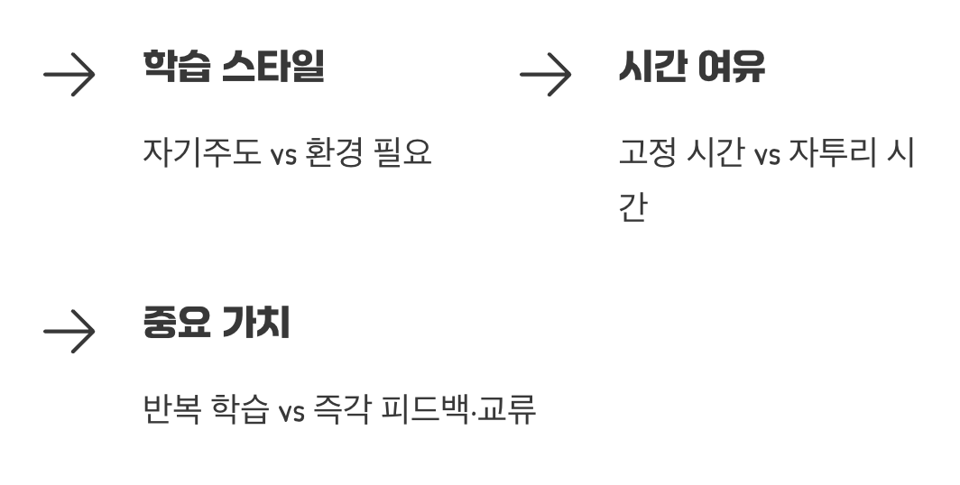 후회 없는 선택을 위한 마지막 점검