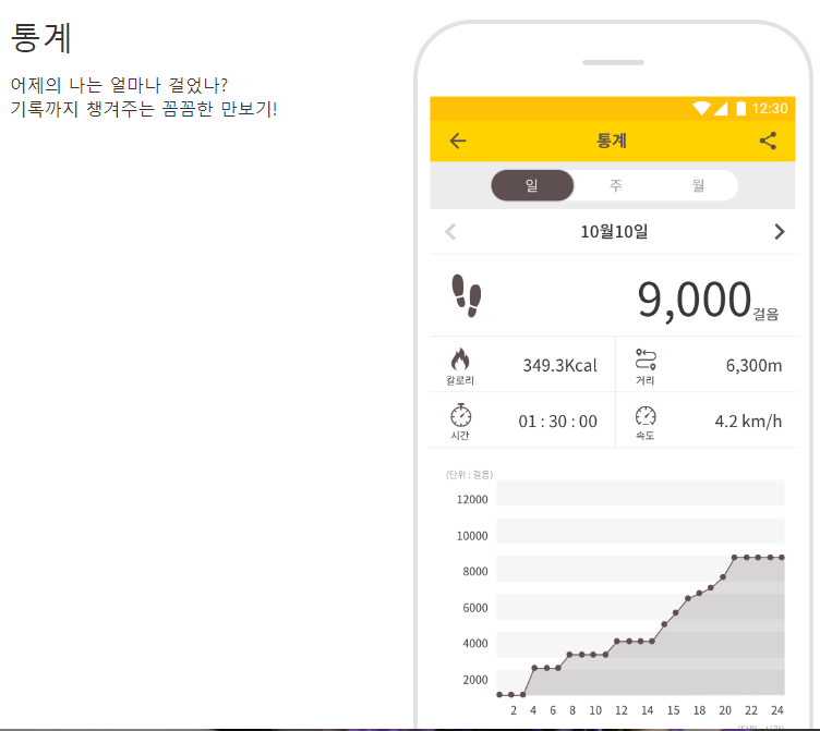 캐시딜 온라인 쇼핑몰