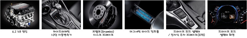 카마로SS-구성-품목-이미지