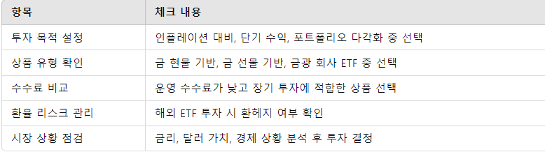 금 ETF 투자 체크리스트