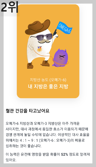 지방산-농도
