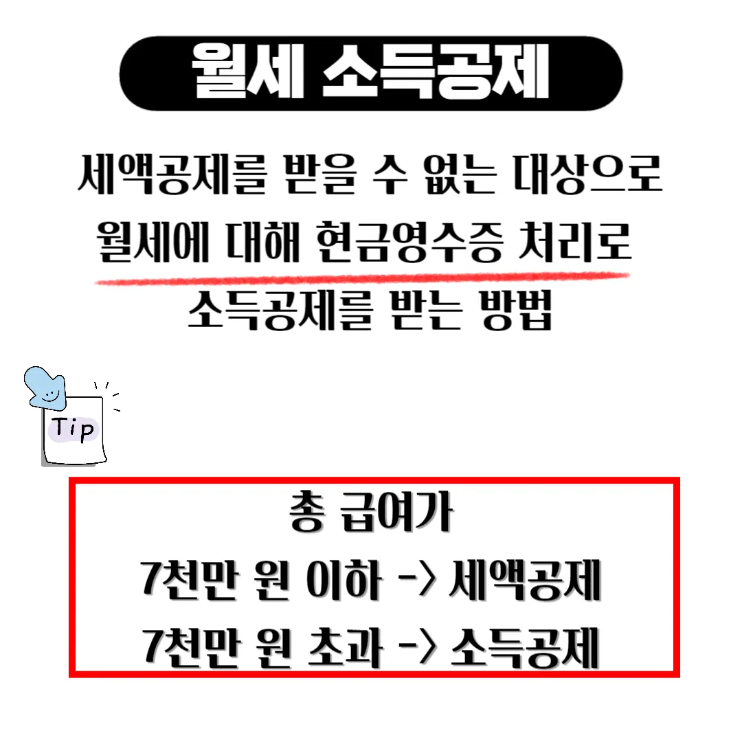 월세 세액공제 소득공제