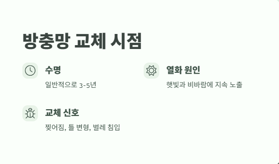 방충망 교체비용 실제 가격 2